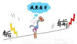 2014跨年看牙攻略——如何找时间
