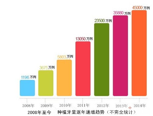 【母亲节】让爱可以吃出来