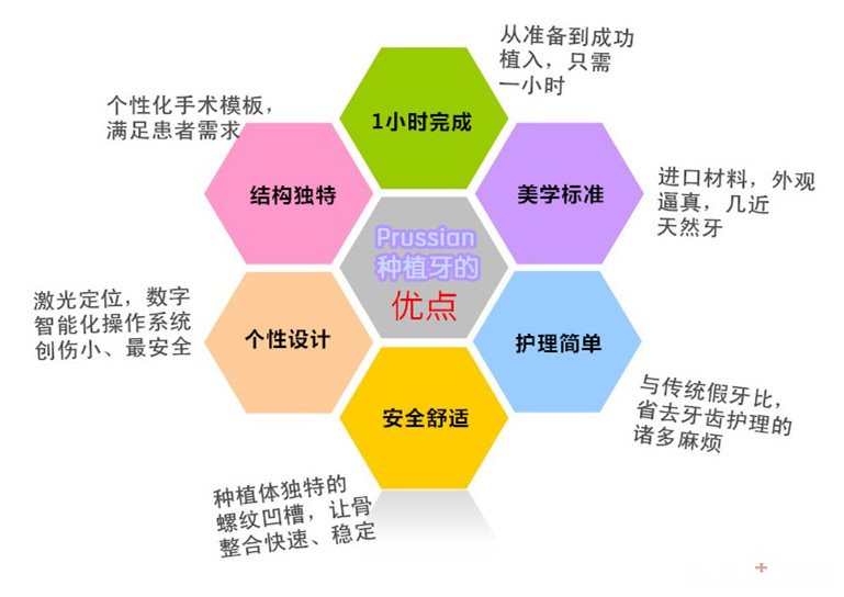 【母亲节】让爱可以吃出来