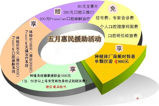 感恩母亲 寻找齿间的幸福 